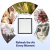 ToLife TZ-K2 Air Purifier Replacement Filter, 3-in-1 HEPA High-Efficiency Activated