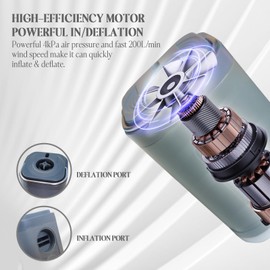 Portable Air Pump ，Ultralight Inflator with Led Light ，Quick Inflate Deflate for Air Mattress, Air Bed, Pool Toys, Floats, Swimming Ring, Vacuum Bags, inflator
