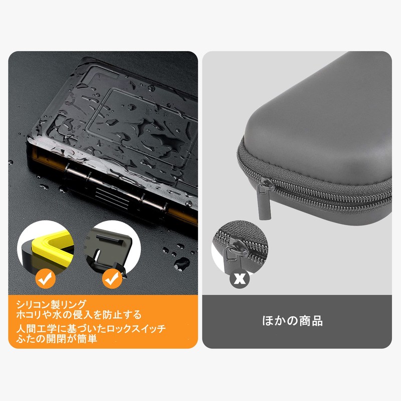 KIWIFOTOS 3.5-inch Hard Disk Drive Storage Case, Compatible HDD Storage