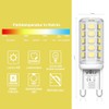 WAXP WAXP G9 LED Lampe Kalteswei? 3.5W, Entspricht Class F