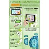 顕微鏡 小学生 子供用顕微鏡 4インチ IPSスクリーン 1600倍 実体顕微鏡 HDポケットポータブルミニUSB顕微鏡カメラ PC対応 科学教育