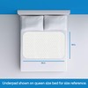 RMS Ultra Soft 4-Layer Washable and Reusable Incontinence Bed Pad