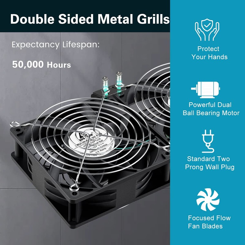 GDSTIME Dual 120mm x 38mm Computer Fan with AC Plug,