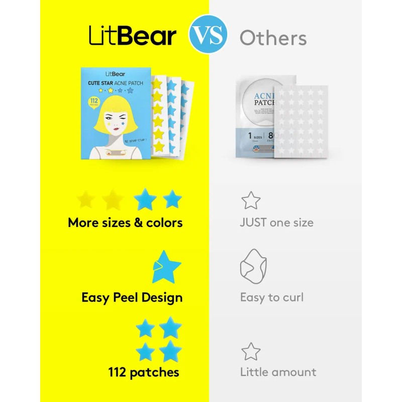 Parches De Espinilla De Estrella De Librear, Parches De Acné