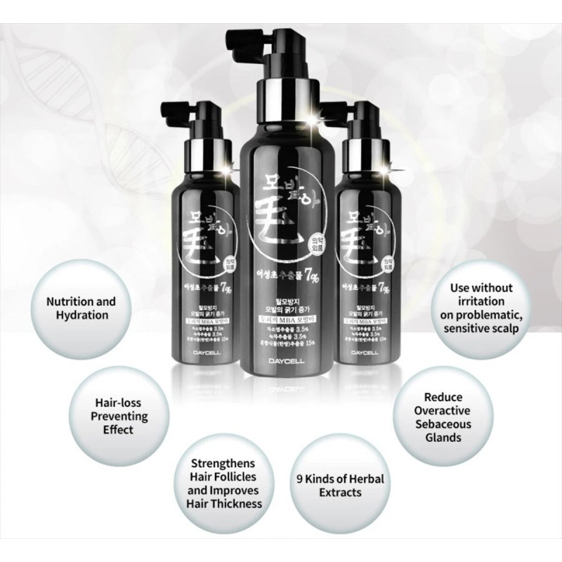 Koreangs Korean Natural Herbal Hair Loss Hair Regrow Anti Dandruff