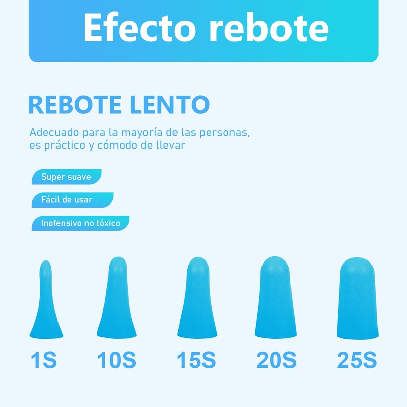 Tapones Oidos Ruido Dormir, Con Funda De Transporte Y Tapón
