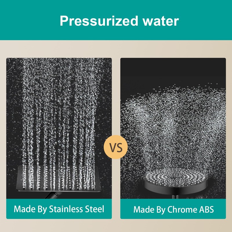AULEEND Square Rain Shower Head, High Flow Stainless Steel,Work with