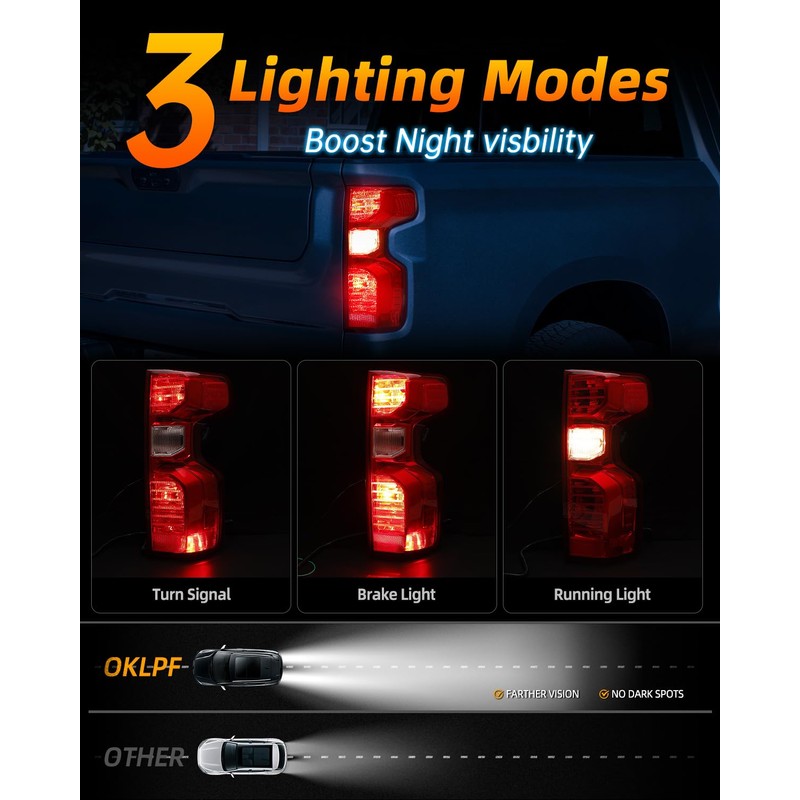OKLPF Rear Brake Tail Lights Compatible With 2019 2020 2021