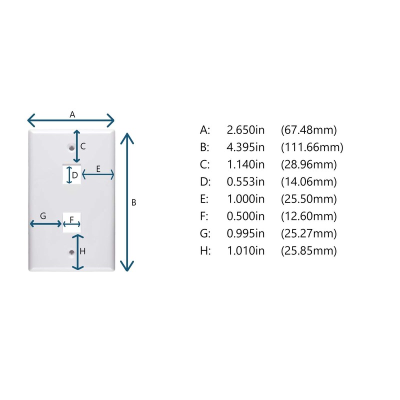 Networx Keystone Wall Plates (2 PORT, BLACK)