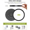6PACK LED Flush Mount Ceiling Light, 3CCT Selectable 3000K-4000K-6500K &