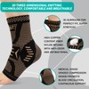 Ankle Brace for Plantar Fasciitis Relief, Copper Ankle Brace for