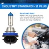 PEAK Power Vision Automotive High Performance H11 55W Headlights (2