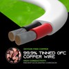 GearIt 14/2 AWG OFC Marine Speaker Cable - Tinned Copper