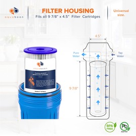 Aquaboon 1 Micron Pleated Water Filter 10 x 4.5 for Whole House Sediment Water Filter Replacement Compatible with Well Filters FXHSC, R50-BBSA (2-PACK)