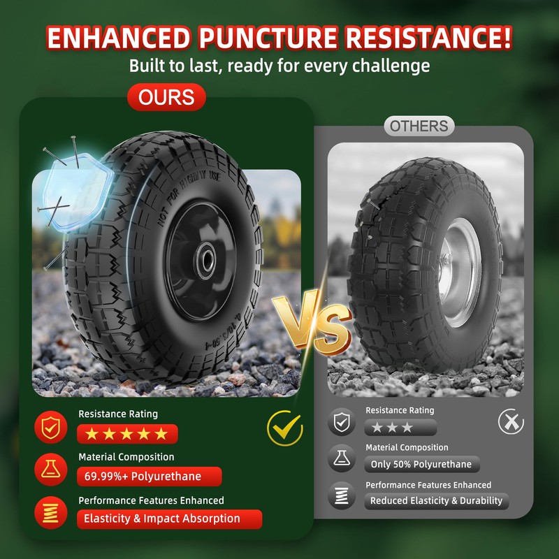 USCaster 4.10/3.50-4 Tire and Wheel Flat Free,10-Inch Solid Wheel Replacement