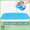 Super Absorbent Commode Pads for Bedside Toilet Chair Buckets and