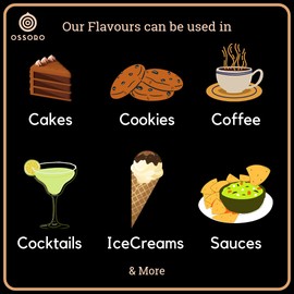 Ossoro Creamy Coconut Flavor 1 Fl Oz Pure Flavor and Essence For Baking Cooking Ice creams with No Added Sugar, Gluten-Free Flavors Used For Candy Making, Cakes, Drinks