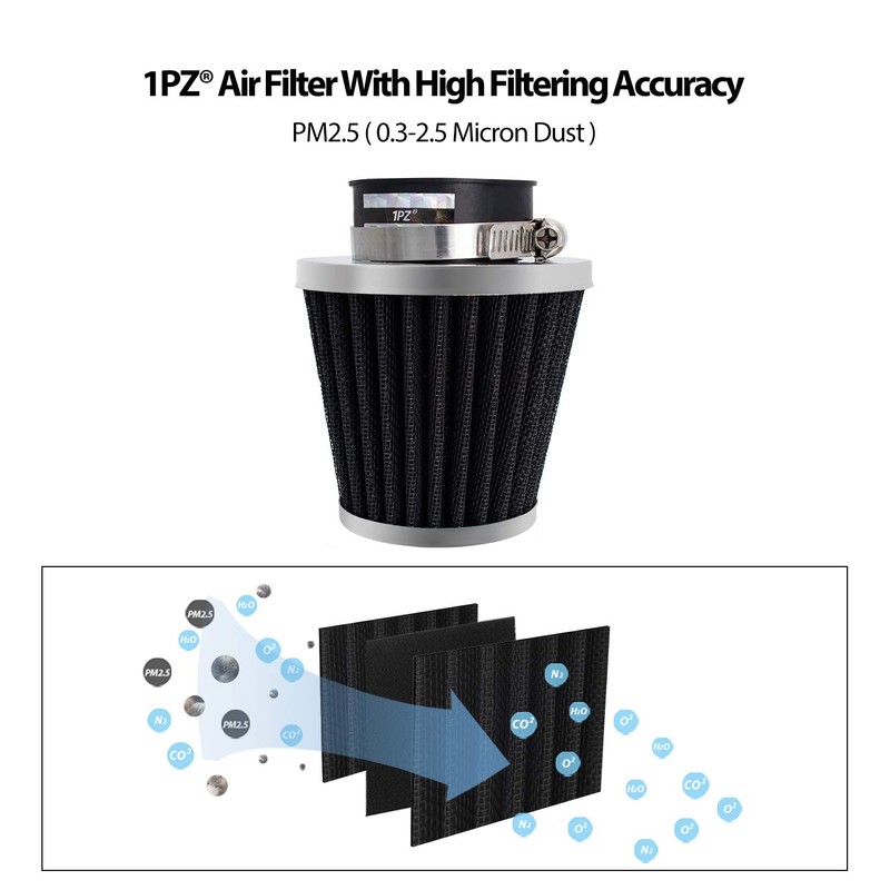 1PZ JP2-AR5 2pcs Power Filter 35mm 34/35/36mm JOG90 Address 50/100