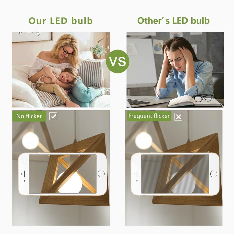 MEILUX 2 Pack G30(G95) Globe LED Light Bulbs, 5.5W Dimmable