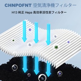 CHNPOFNT EJT-S200 360° Enzyme Air Purifier Replacement Filter for Iris Ohyama Balmuda AirEngine and JetClean Air Purifier Model: EJT-S200 EJT-1100SD