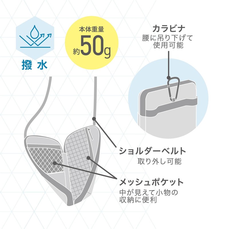 Kutsuwa TA014NB Smartphone Pouch Truss Air Lightweight Navy