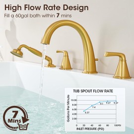 Hanallx Roman Tub Filler Roman Tub Faucet Deck Mount Bathtub Faucets Brass 5 Holes Bathroom Faucets with Sprayer, with Valve Diverter with Hoses, 18-24in Widespread Classic Brushed Gold