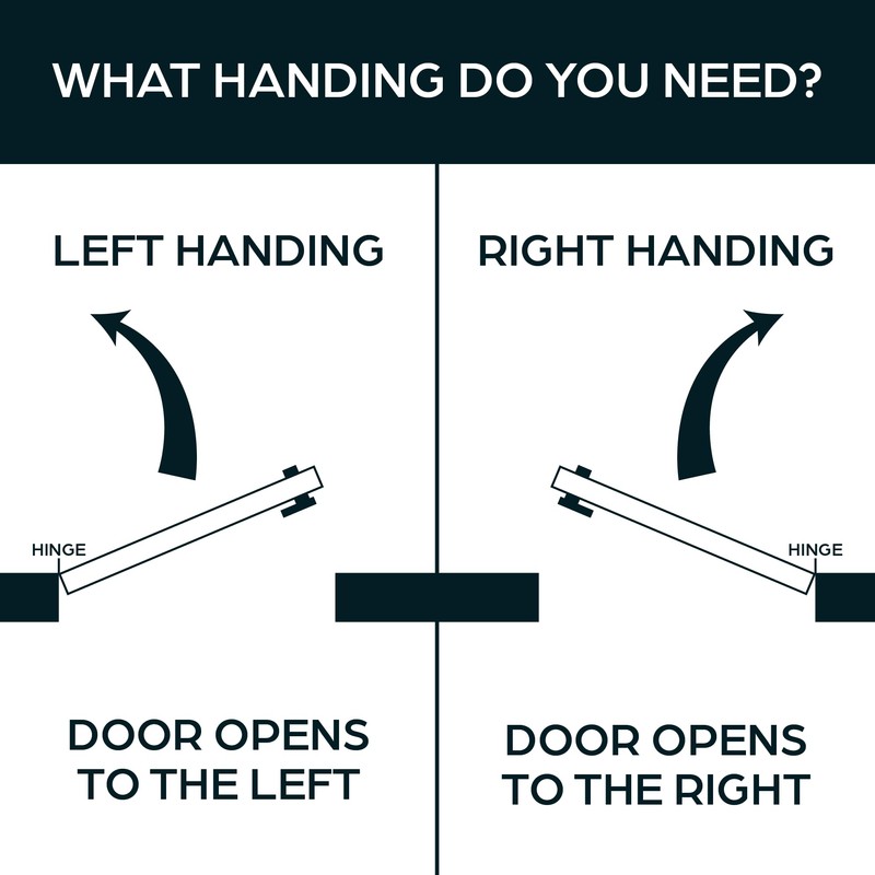 SUMMIT DOORWARE Adams Rite Style Door Handle | Deadlatch Lever