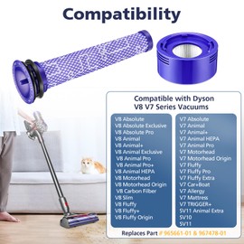 4 Pack Vacuum Filter Replacement Kit Compatible with Dyson V7, V8 Animal and V8 Absolute Cordless Vacuum, 2 Post Filters, 2 Pre Filters, Replaces Part # 965661-01 & 967478-01