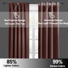 RYB HOME Cafe Blackout Curtains 24 inch Length, RV Curtains