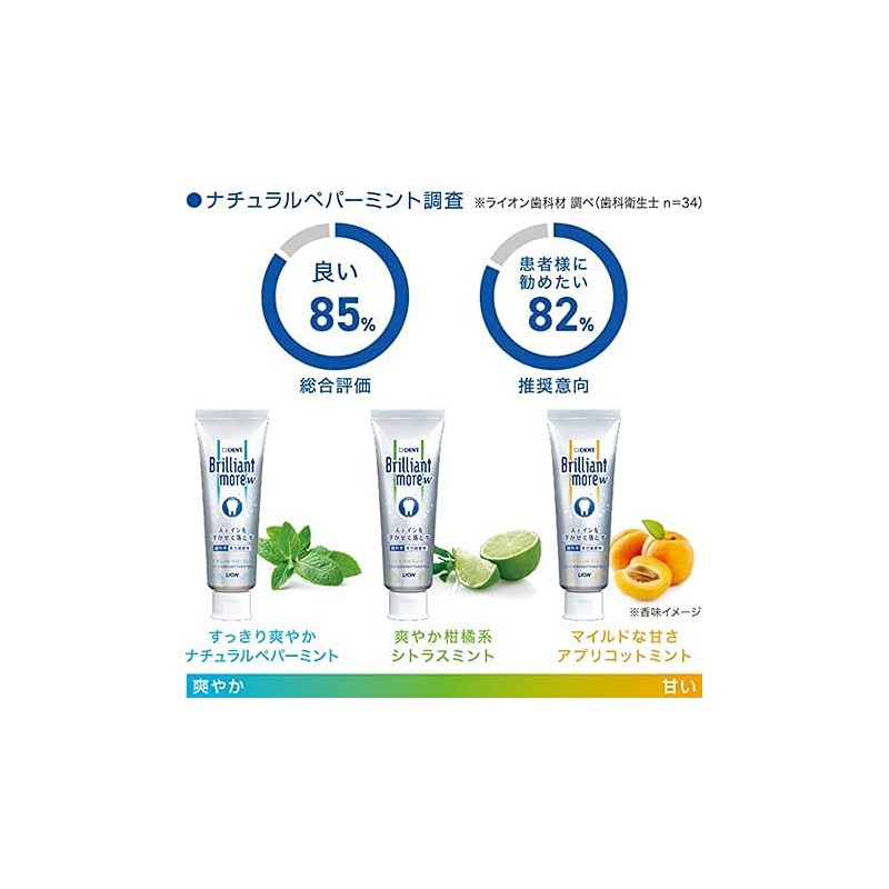 Lion Dental Material Paste Whitening Brilliant More Double, Natural Peppermint,