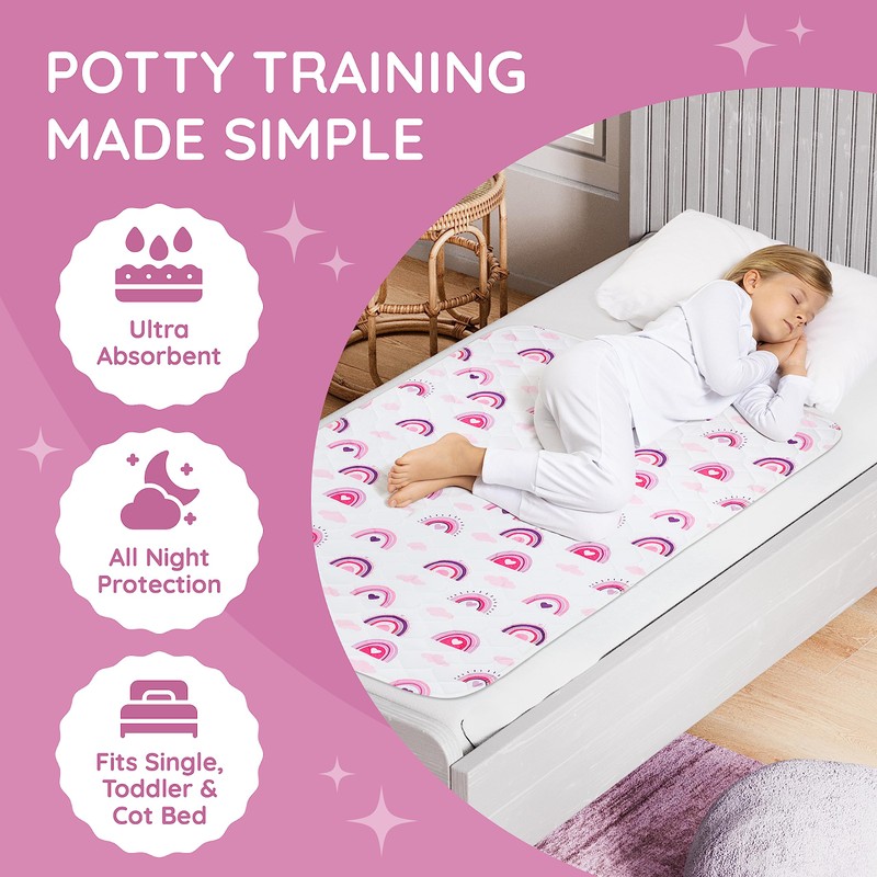 Potty Training Bed Pad, waterproof Mattress Protector for 100% Night