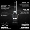 CHUSYYRAY D2S D2R HID Headlight Kit Bulbs 35W 5000LM 6000K