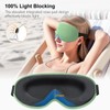 Gritin Sleeping Mask for Side Sleepers, Upgrade 3D Eye Sockets