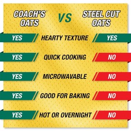 COACH'S OATS Organic Whole Grain Oatmeal 3 lbs | Cracked n’ Toasted | Quick-Cooking, Steel Cut Texture | Heart-Healthy, Delicious Breakfast | Microwavable, Stovetop, Overnight Oatmeal