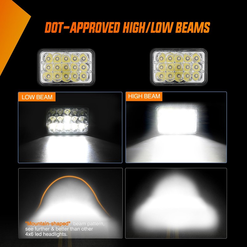 Nilight 4x6 Inch LED Headlights 45W Hi/Lo Sealed Beam Rectangular