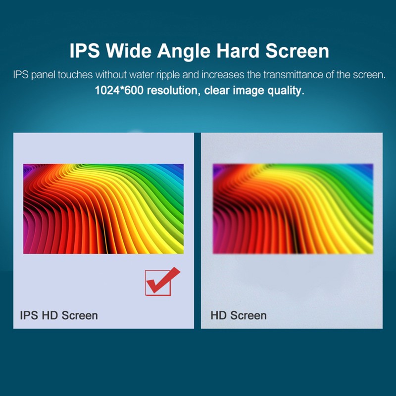 7 Inch HD IPS Capacitive Touchscreen Display 1024*600 Resolution Small