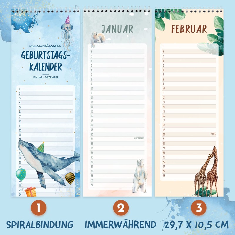 Birthday Calendar Year Independent - Perpetual Calendar - Everlasting -