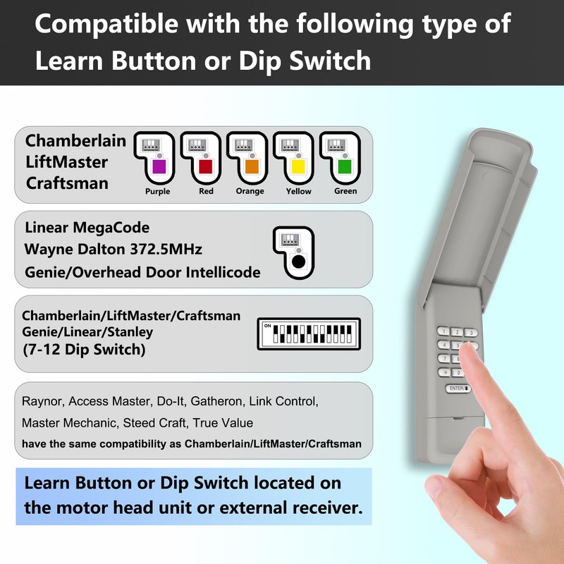 Universal Garage Door Opener Keypad Remote Wireless Keyless Keypad Compatible
