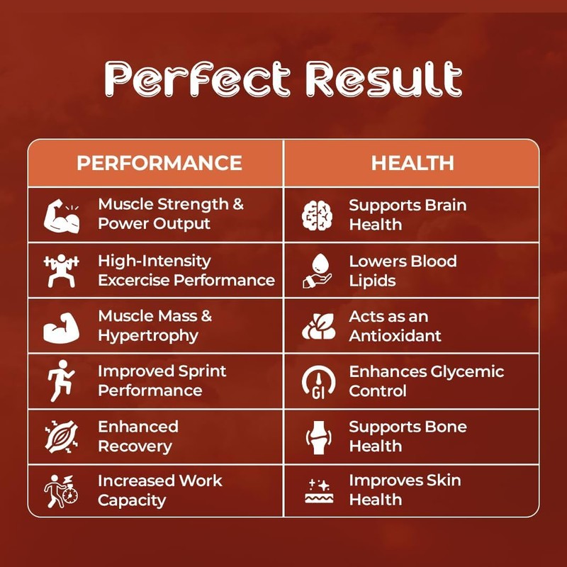 Big Bear Bites Creatine Monohydrate Gummies for Men & Women