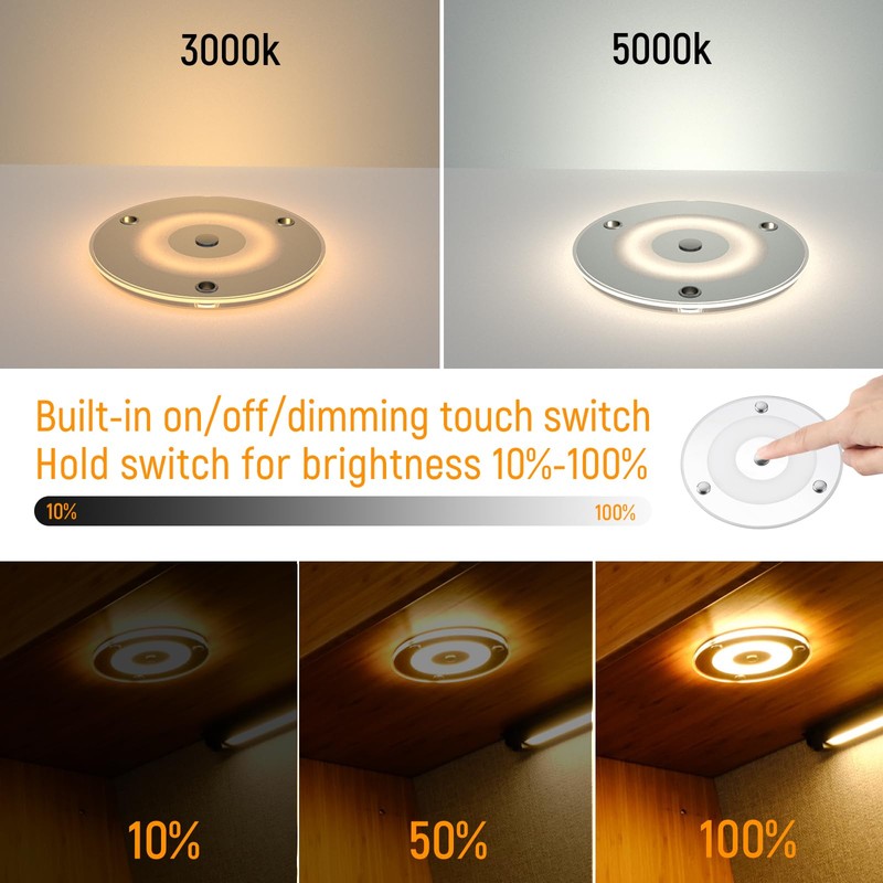 Obeaming 2 Pack 12V LED Ceiling Dome Light 400LM, 4.75"
