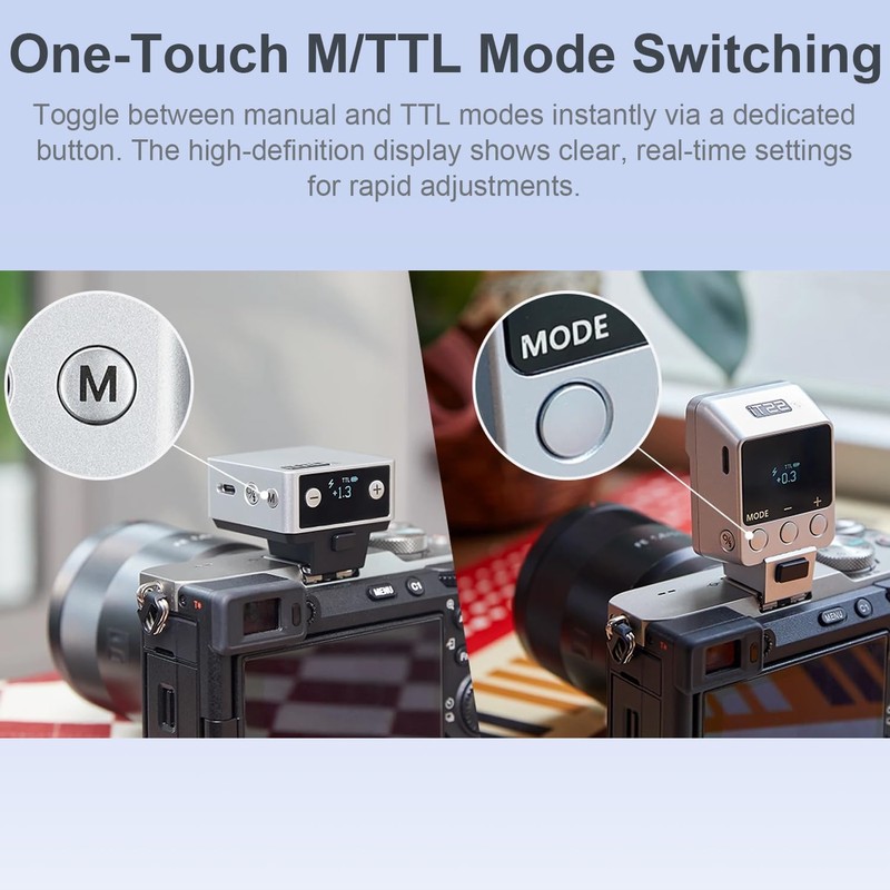 Godox iT20 Mini Camera Flash - 45g Ultra-Compact with TTL,