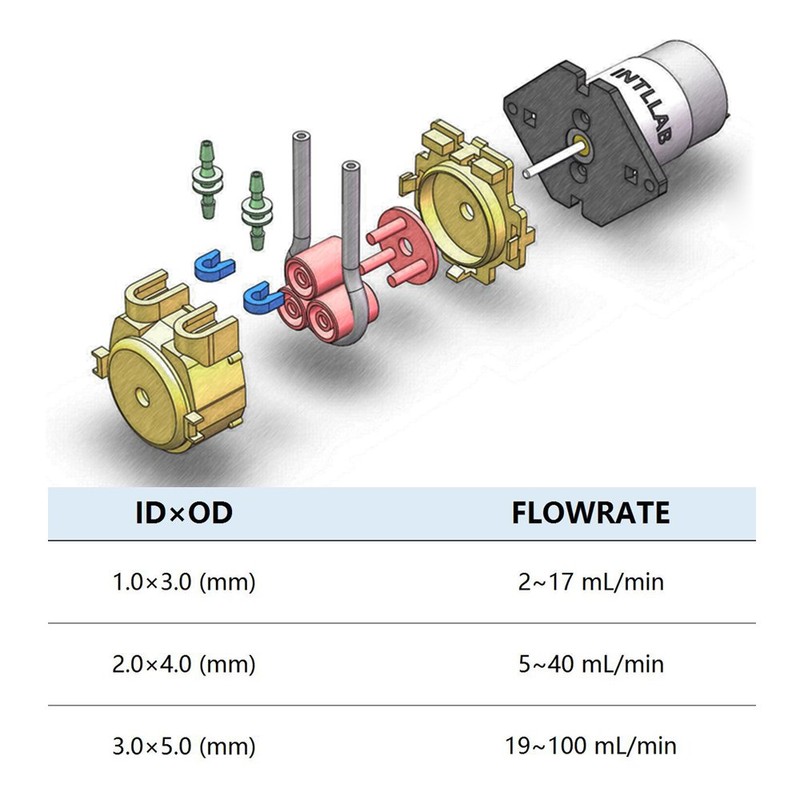 INTLLAB 12V DC DIY Peristaltic Liquid Pump Dosing Pump for