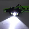 Outdoor Night Running Chest Lights Dual Light Sources IP55 Waterproof