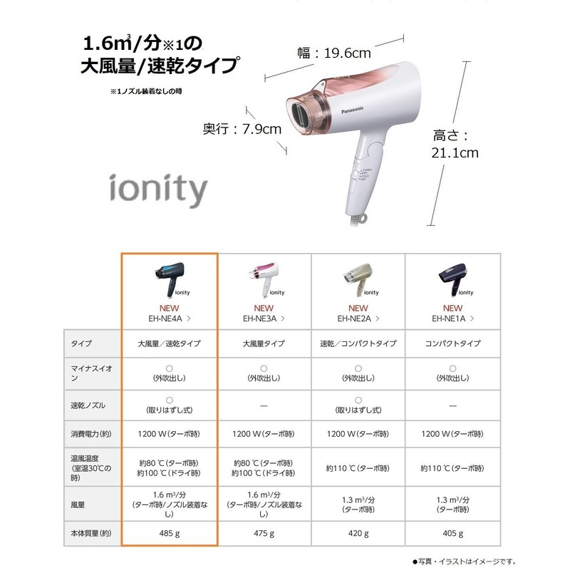パナソニック ヘアドライヤー イオニティ ペールピンク調 EH-NE4A-PP
