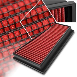 Red Reusable&Washable High Flow Drop-in Air Filter Compatible with Mercedes A/B/CLA/GLA