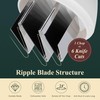 IVYROLL Vegetable Chopper, Manual Food Chopper for Onion, Garlic, Nuts