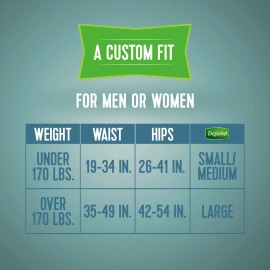Depend Maximum Incontinence Brief, Large (CS/48)