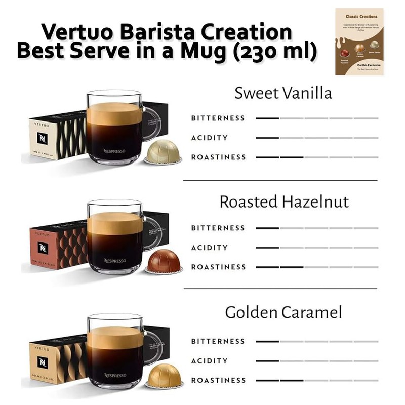 Barista Creations Vertuo Capsules – 10 Vanilla Coffee, 10 Caramel