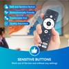 PZL Replacement Voice Remote Control Compatible with Gaimoo 4K Projector