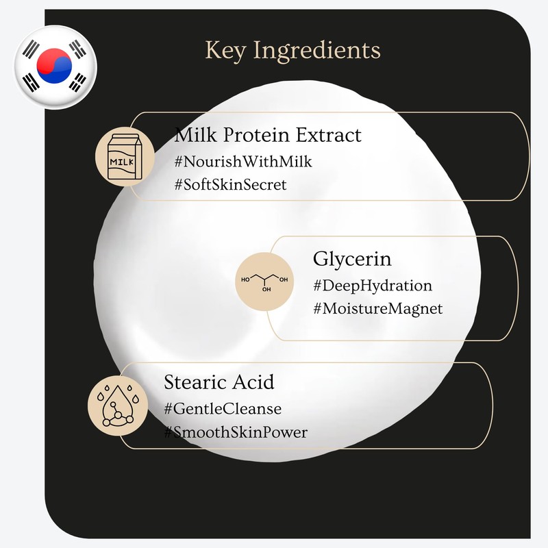 esfolio Milk Cleansing Foam – Hydrating Face Wash for All